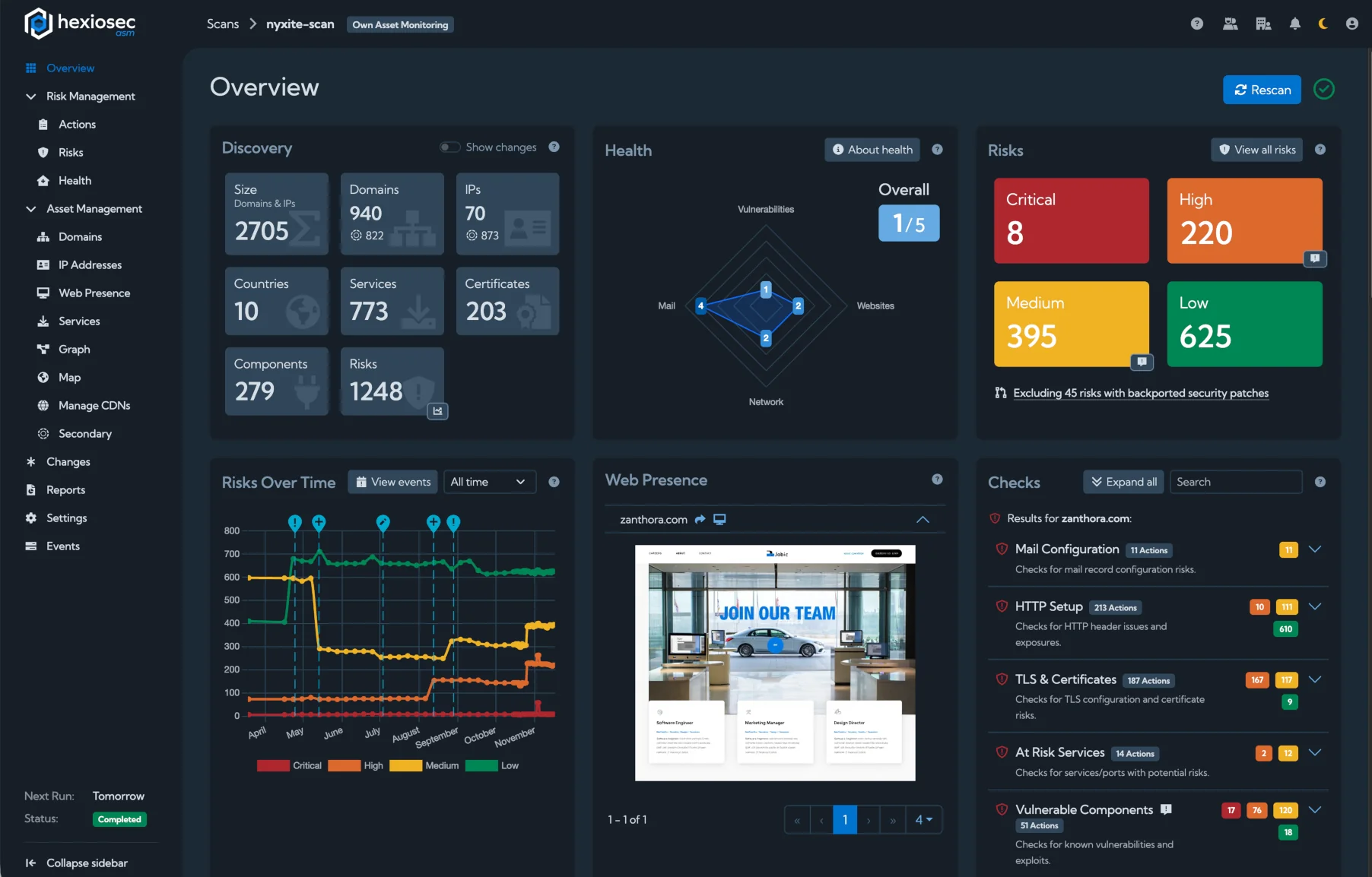 Screenshot of Hexiosec ASM dashboard
