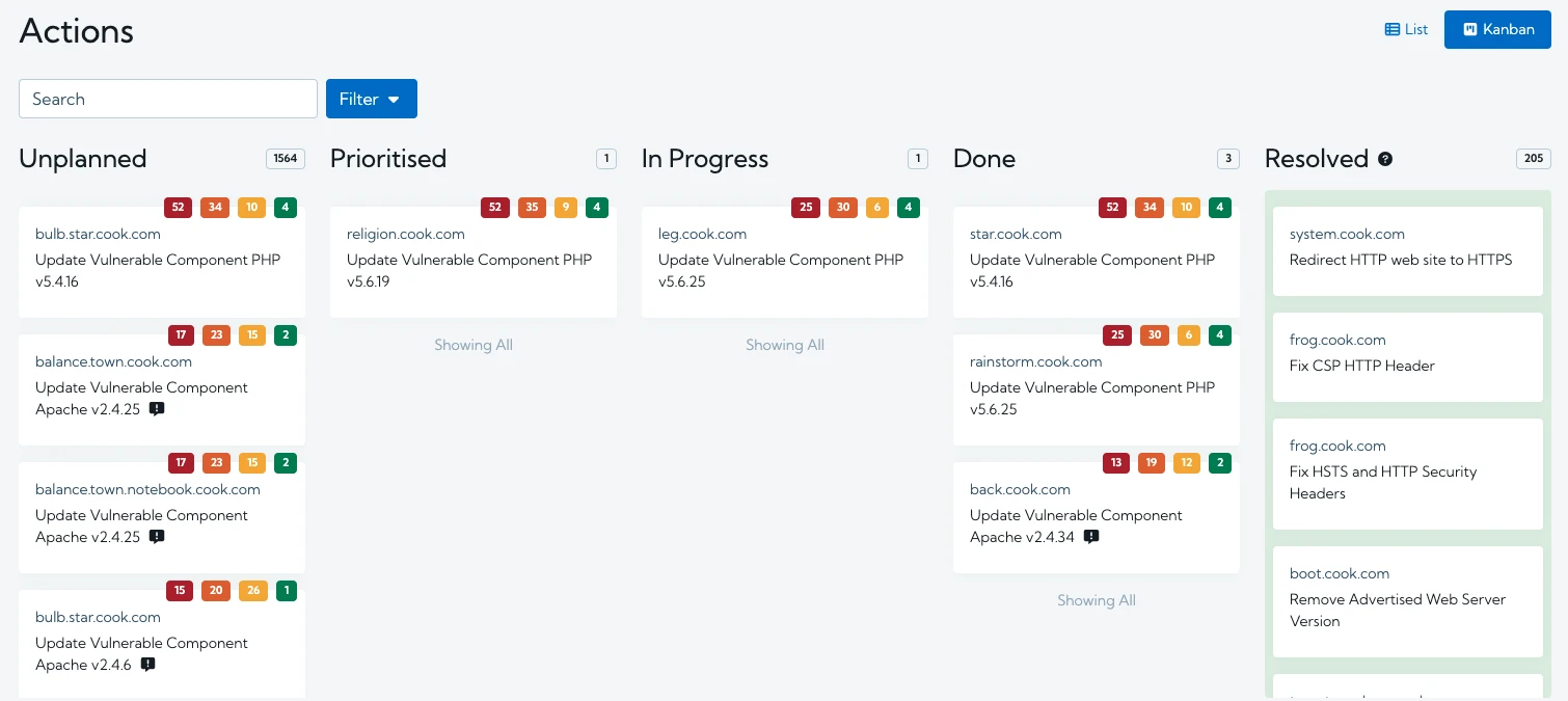 Actions - Resolution Kanban Board