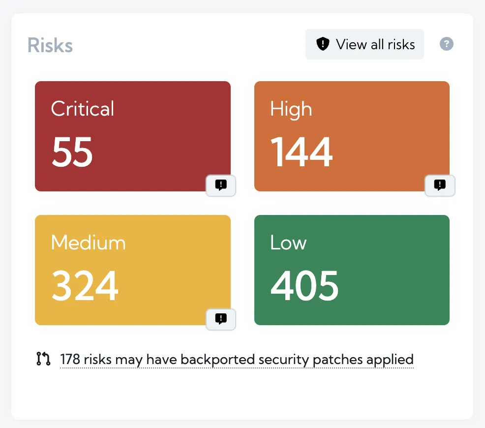 Risk counts which include backport risks