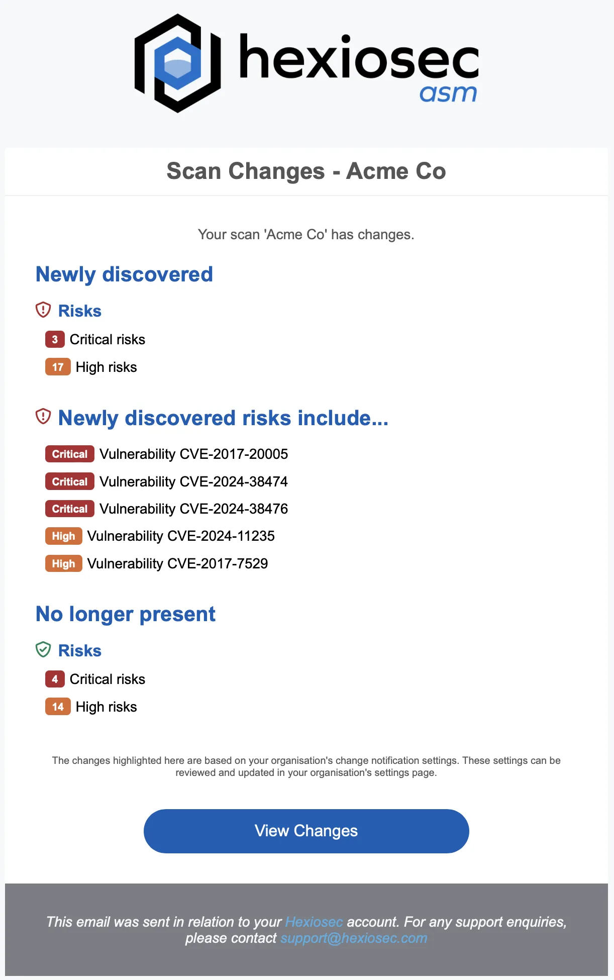 Email notifications with changes