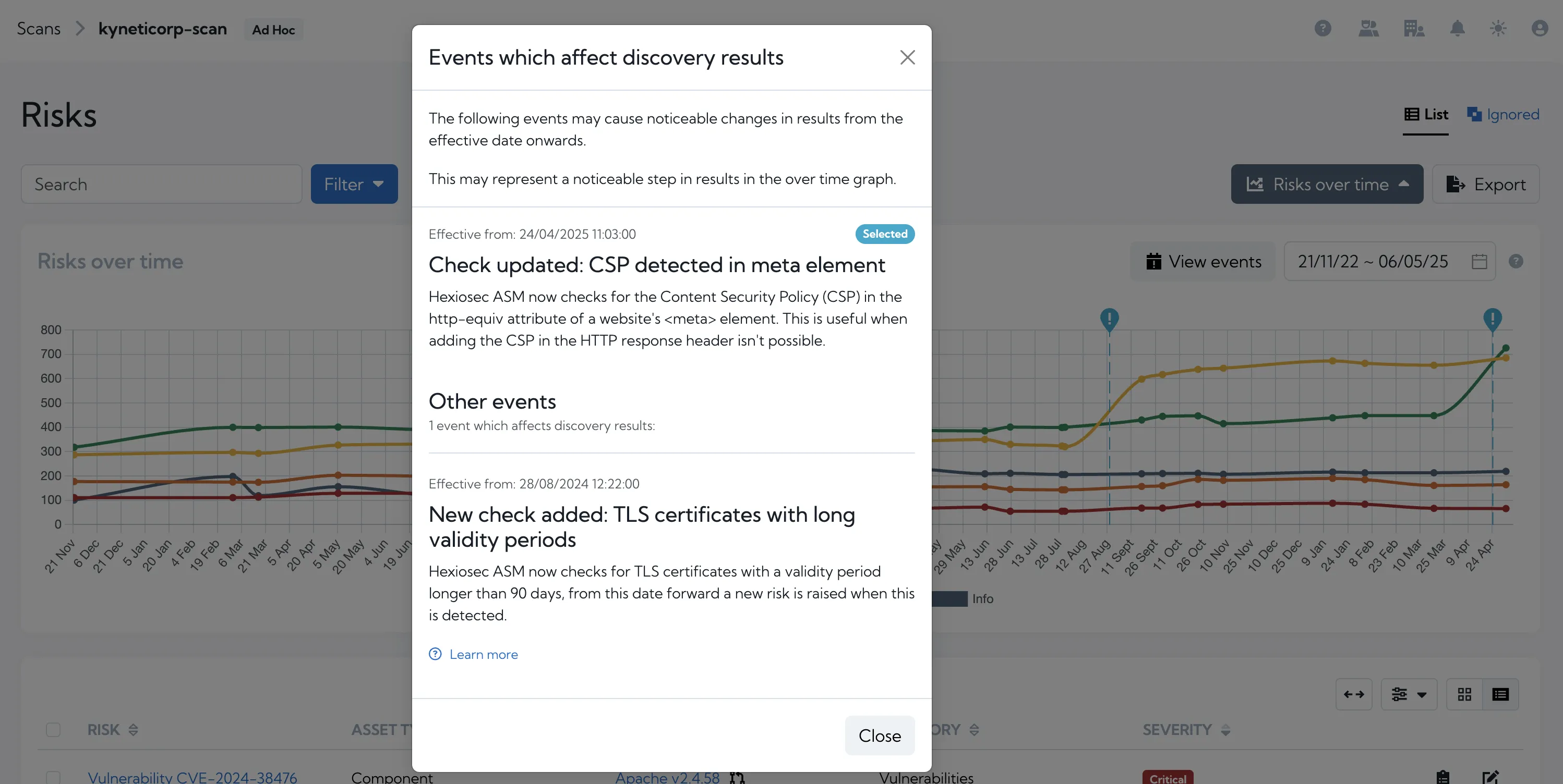 CSP risk and check change