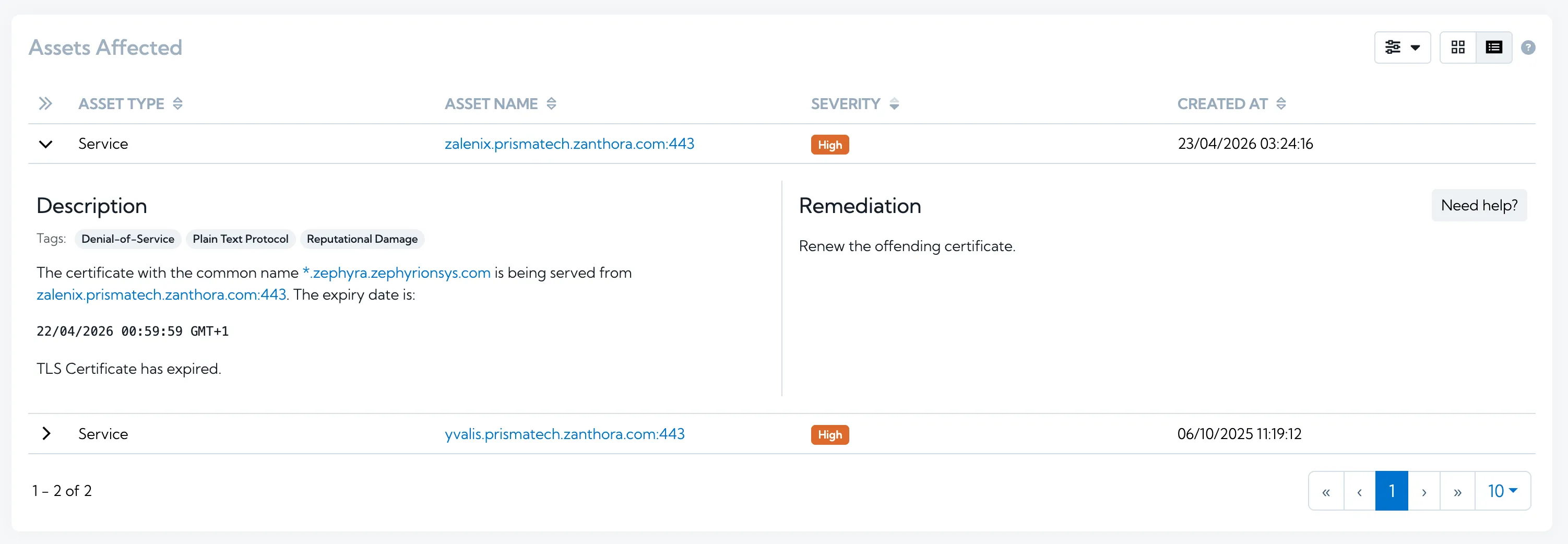 Screenshot of Assets Affected widget showing a description for expired certificate issues