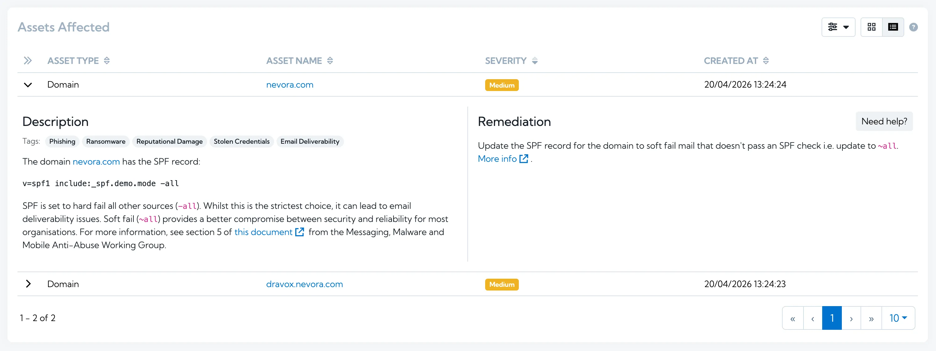 Screenshot of Assets Affected widget showing a description for SPF issues found