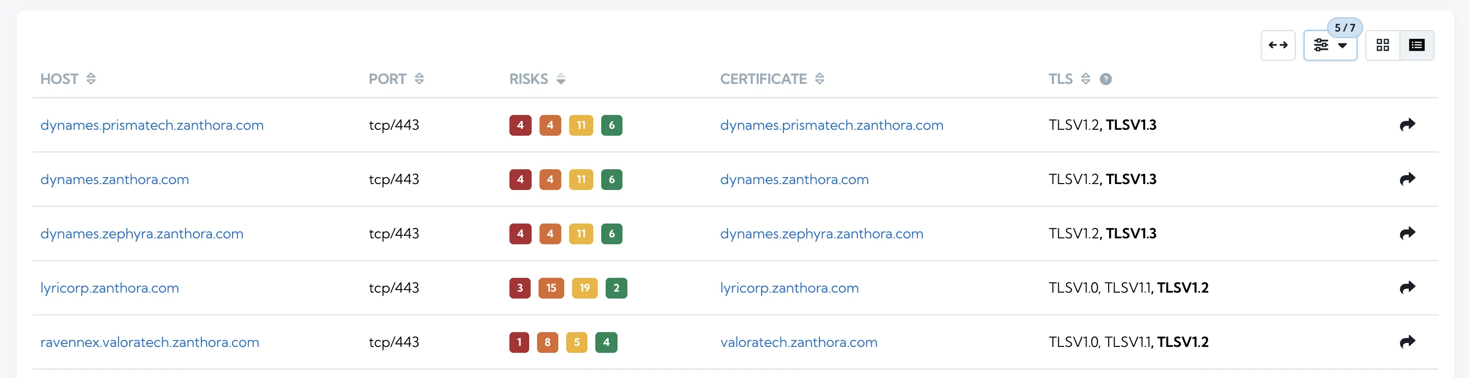 Services page showing TLS versions
