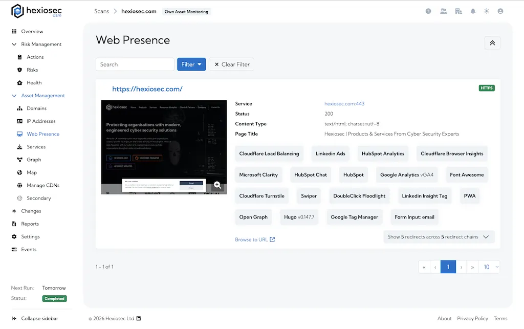 Web presence page examples