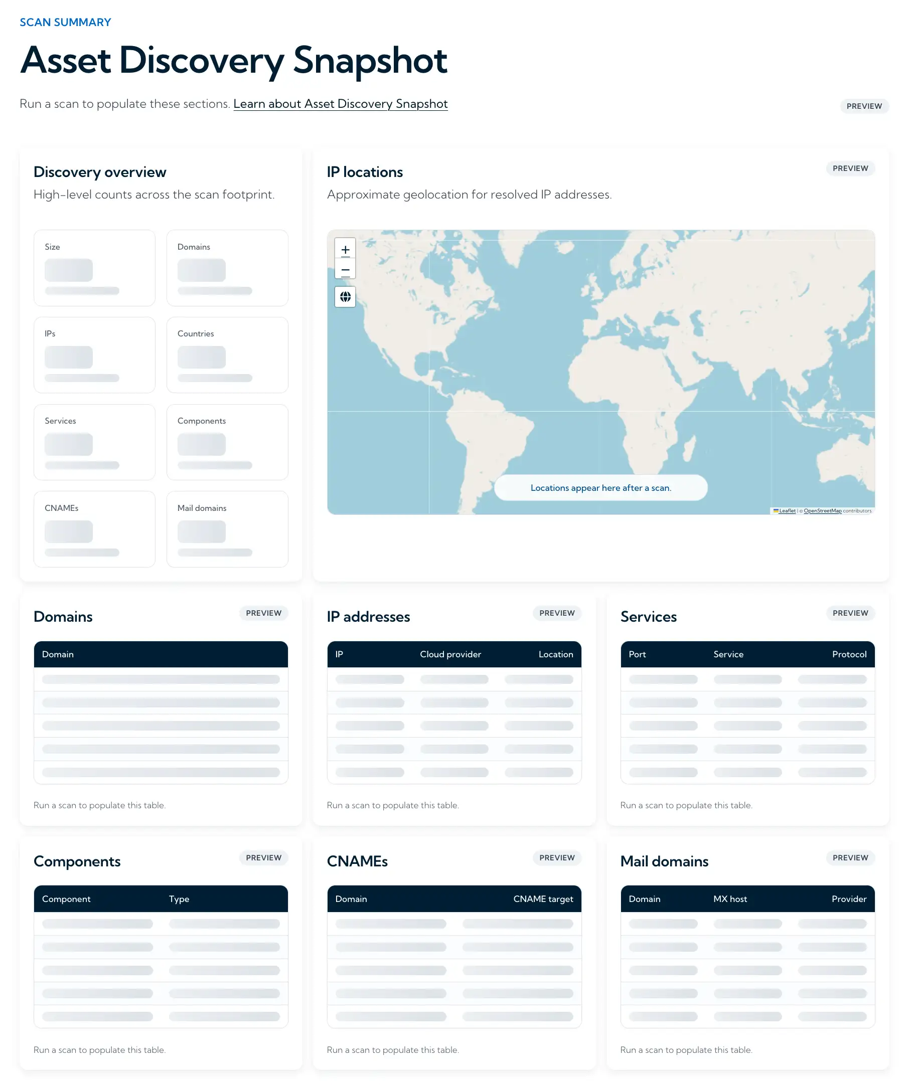 Attack Surface Management Asset Discovery Snapshot dashboard showing a list of discovered domains, IPs, ports and components