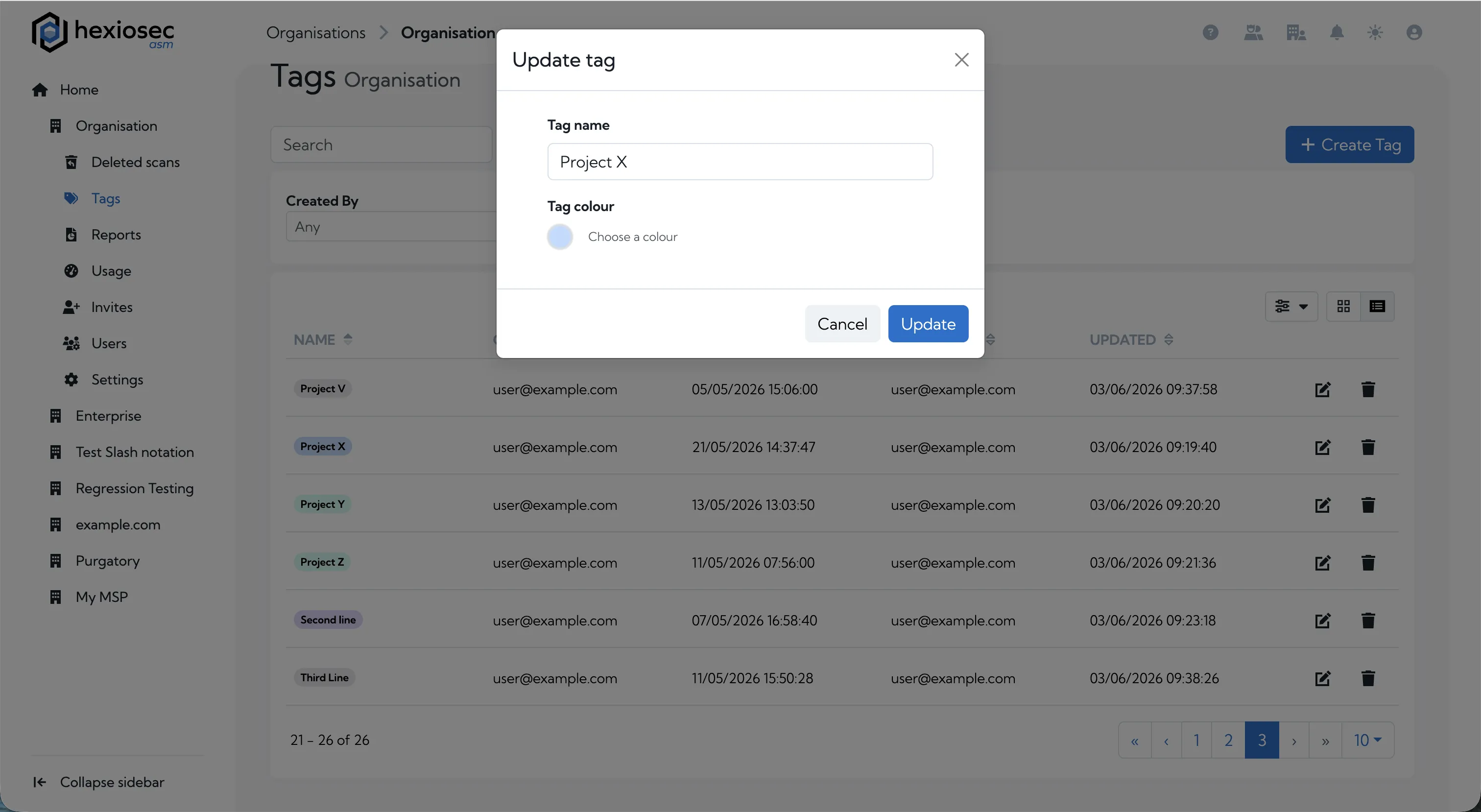 Managing tags at organisation level.