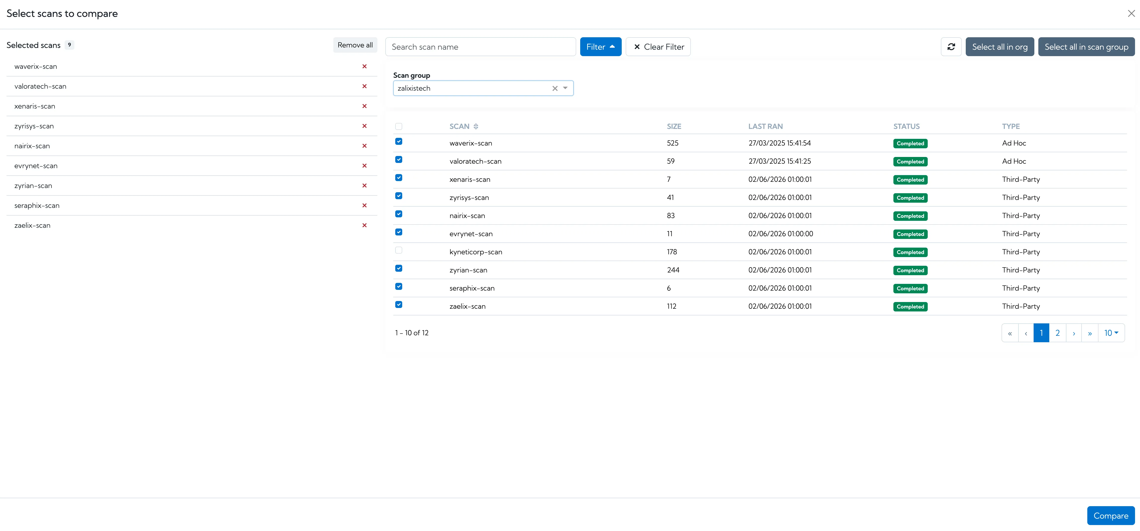 Select scans to view on the dashboard