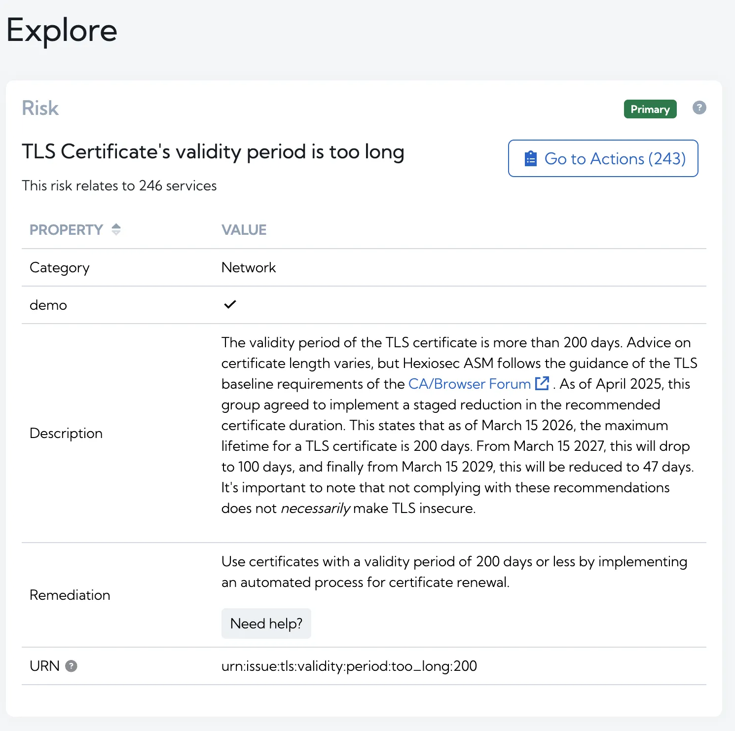 TLS validity risk