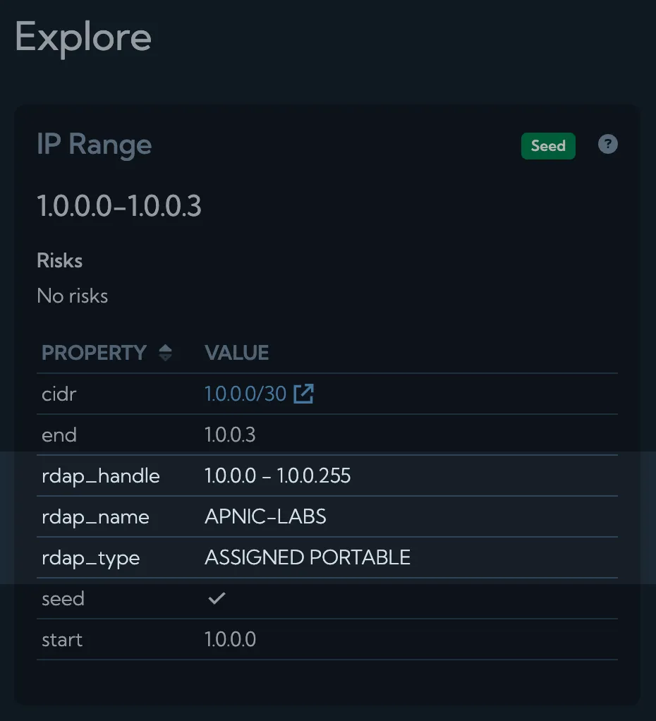 New IP range properties New IP range properties