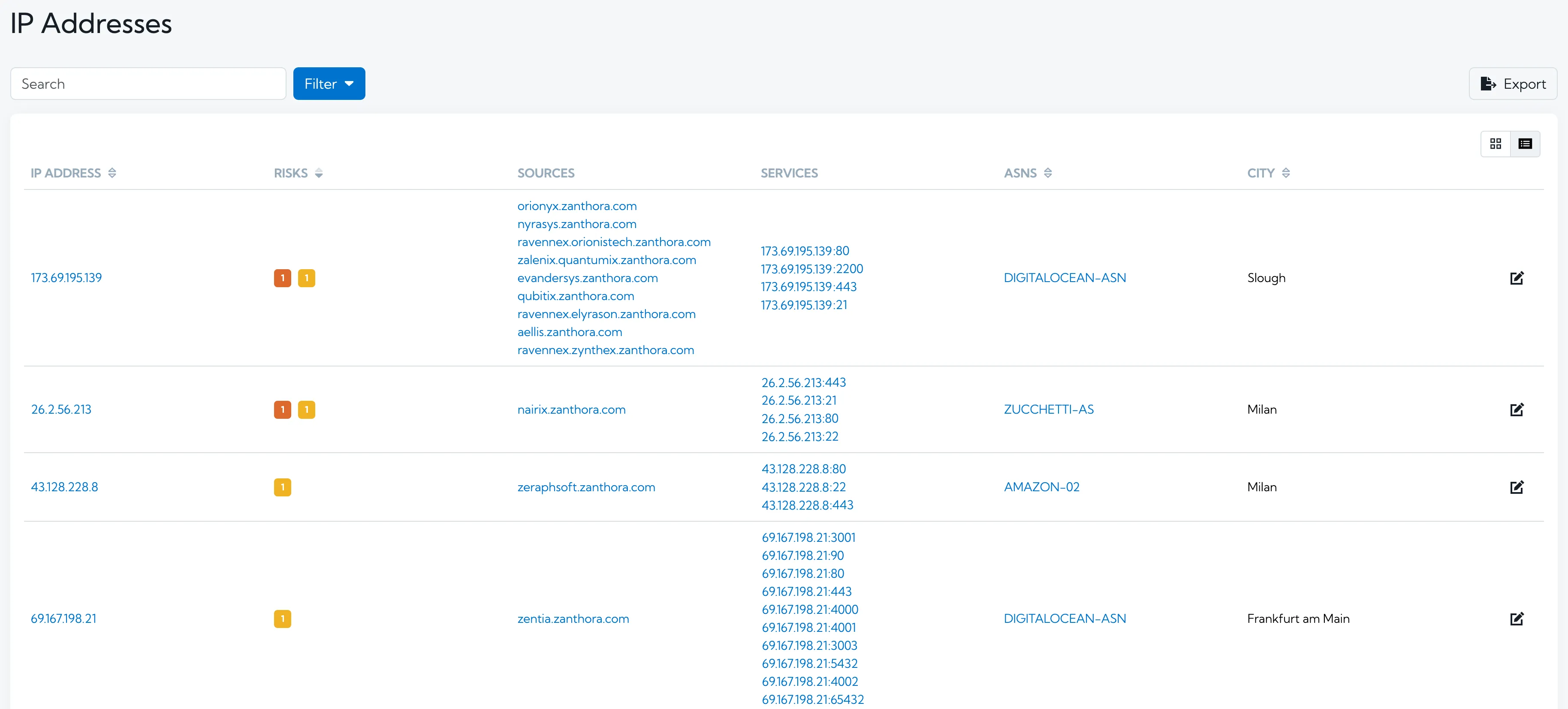 Image showing the IP Addresses page for a demo scan in Hexiosec ASM