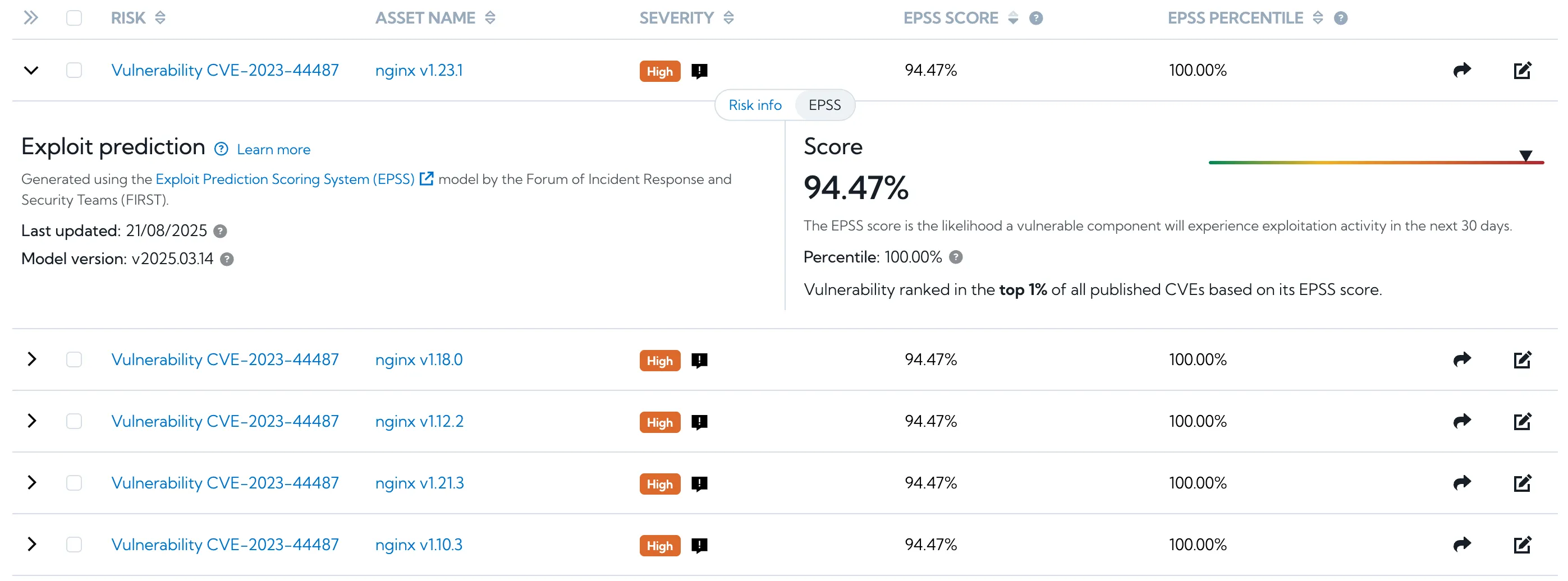 EPSS score and heatmap on the Hexiosec ASM Risks page EPSS score and heatmap on the Hexiosec ASM Risks page