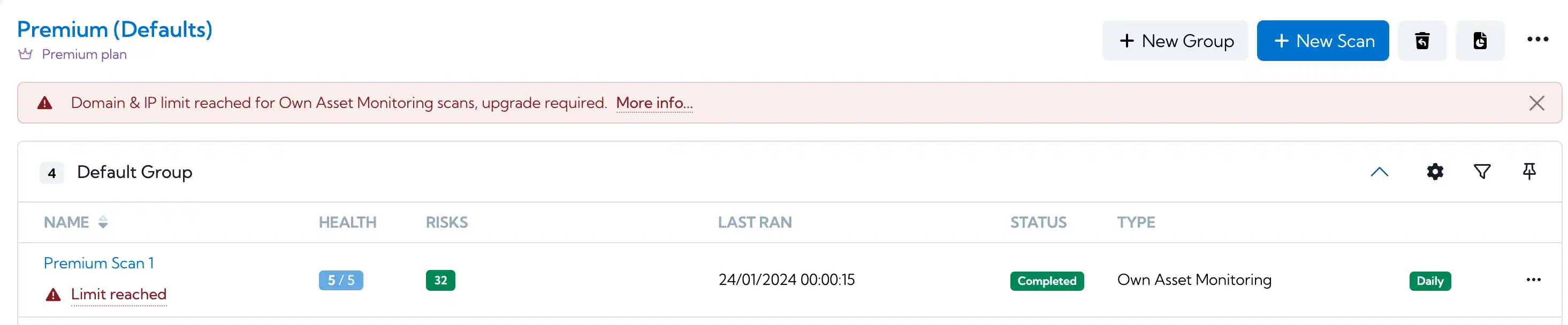 Domain and IP limit warning