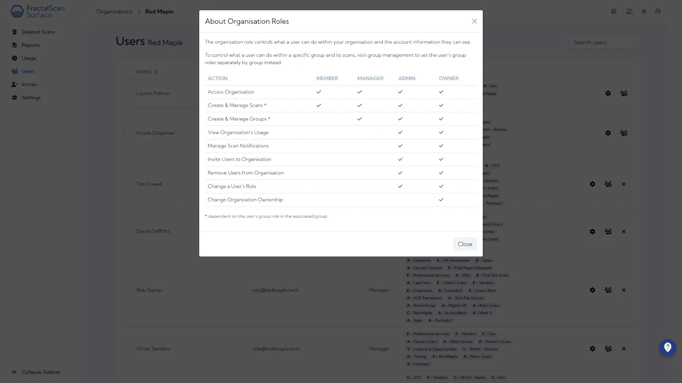 UI showing Organisation Role in Hexiosec