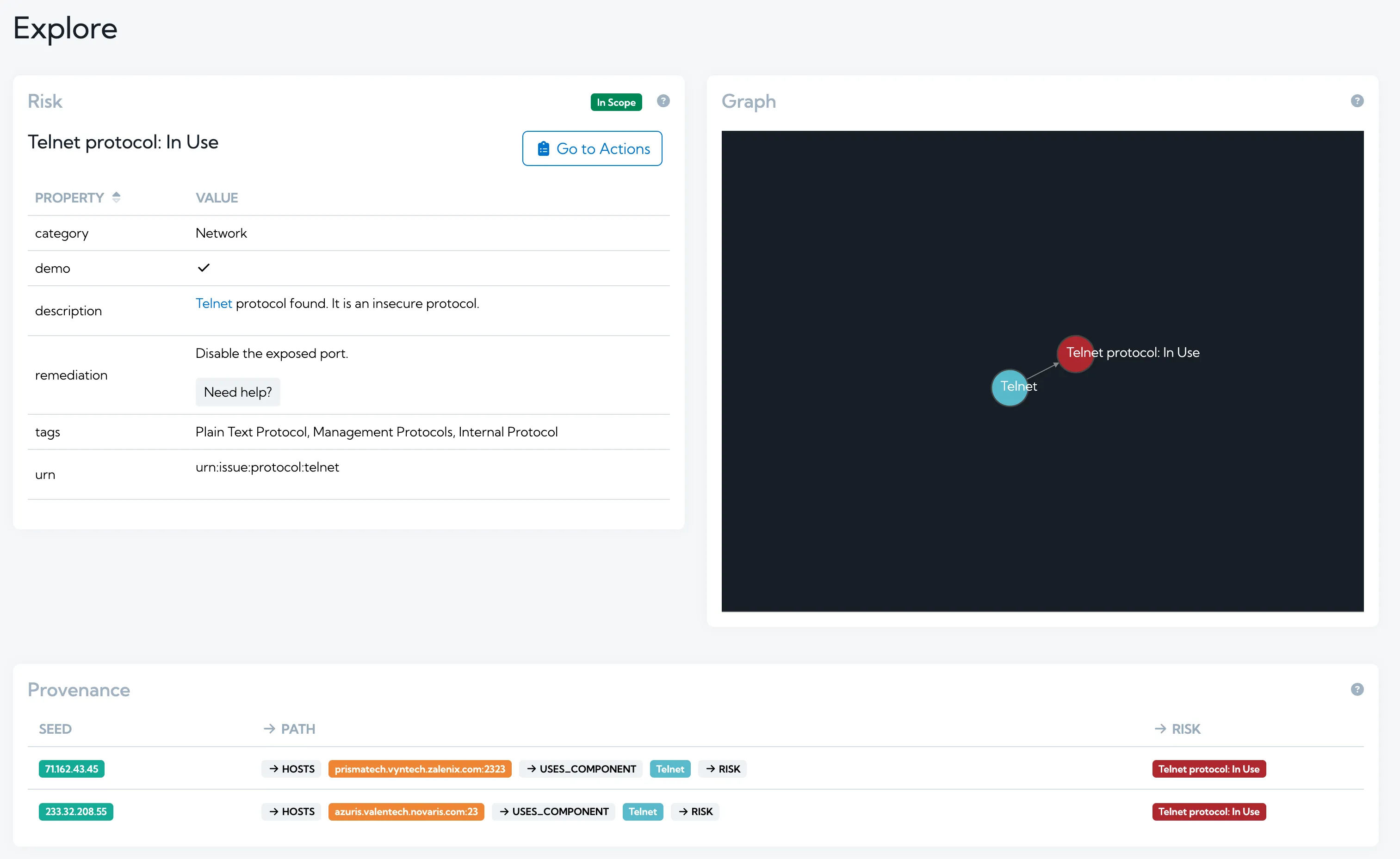 The explore page for telnet on different ports