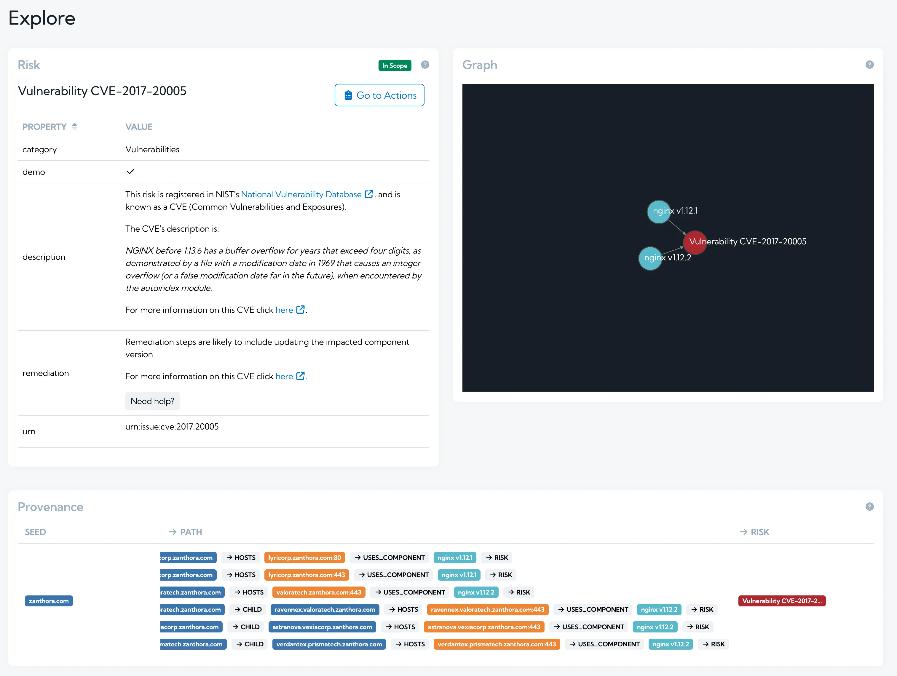 The explore page for an nginx CVE