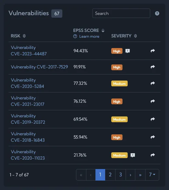 A view of the EPSS overview widget