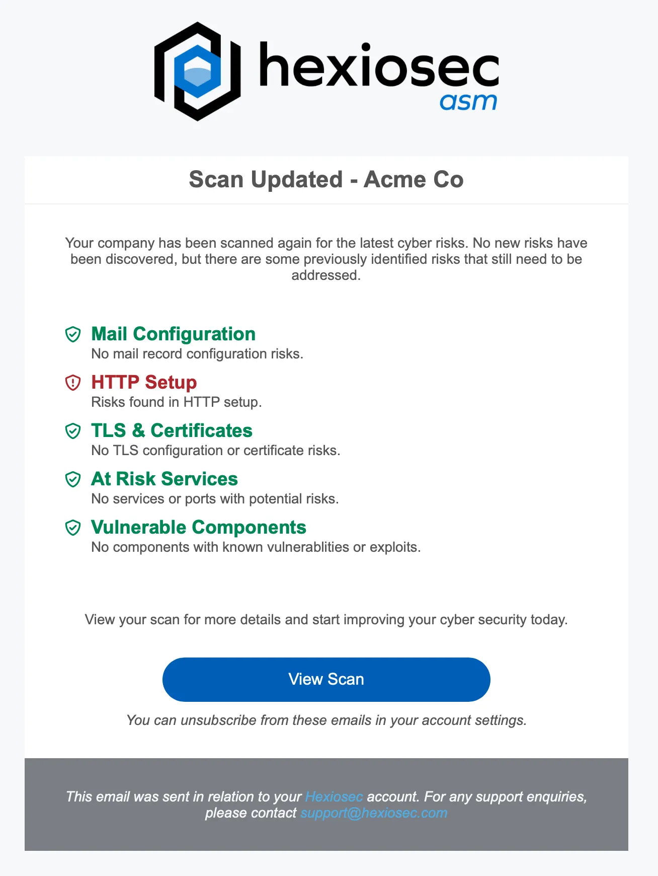 A scan completion email