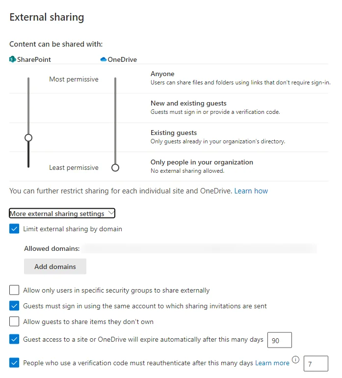 SharePoint External Access