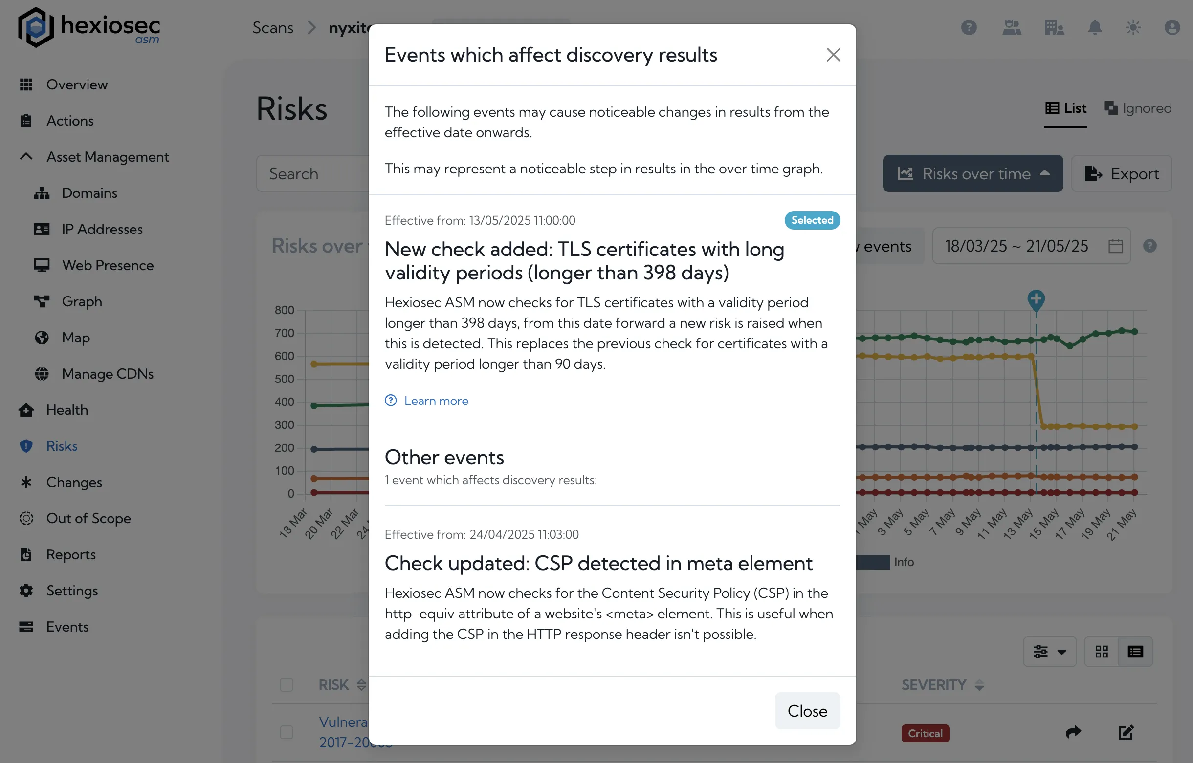 TLS certificate result change