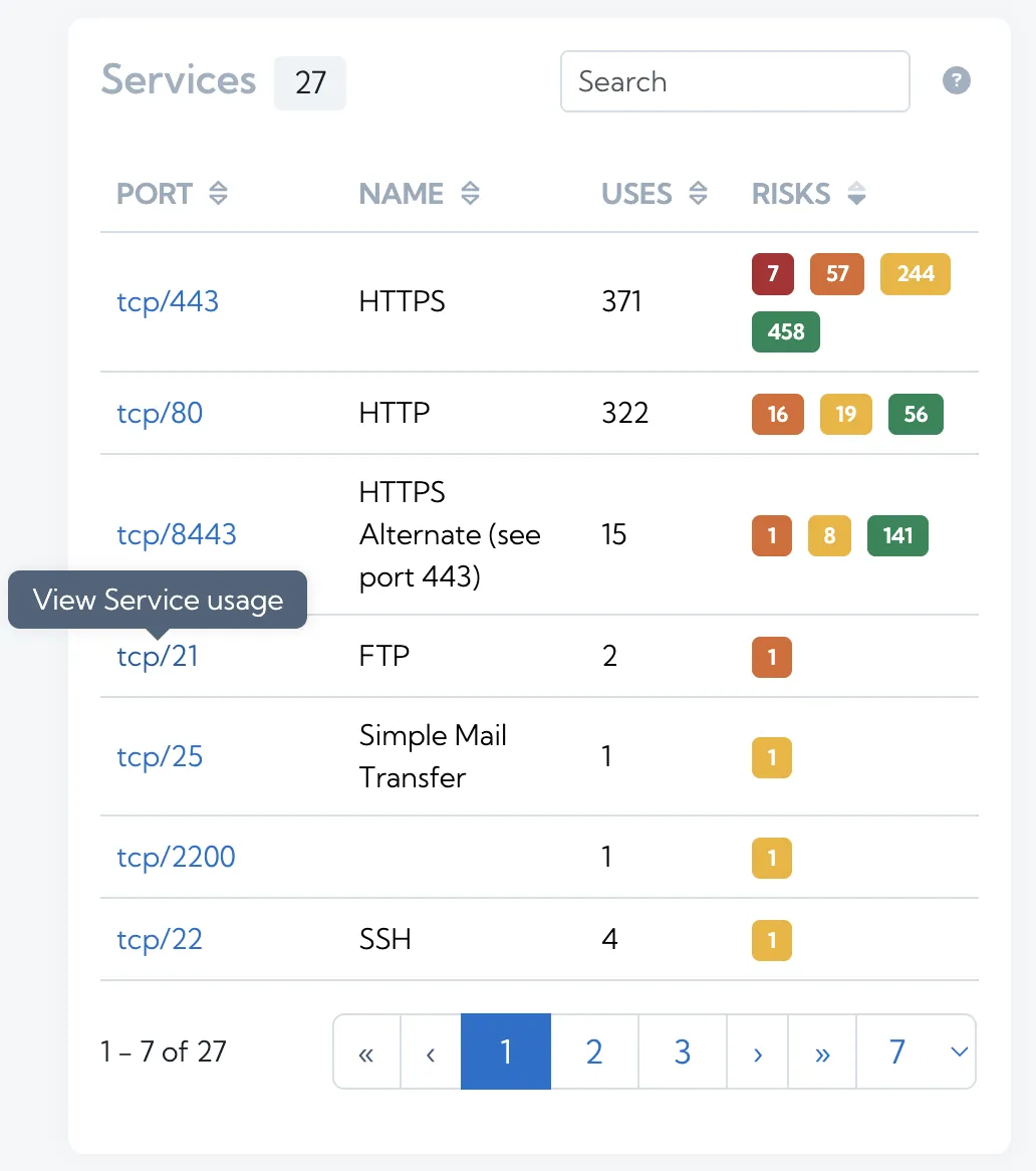 Navigate to services from the Overview