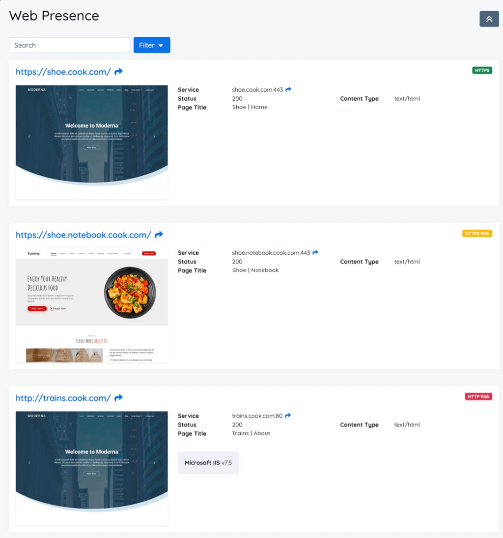 Web Presence Dashboard Page