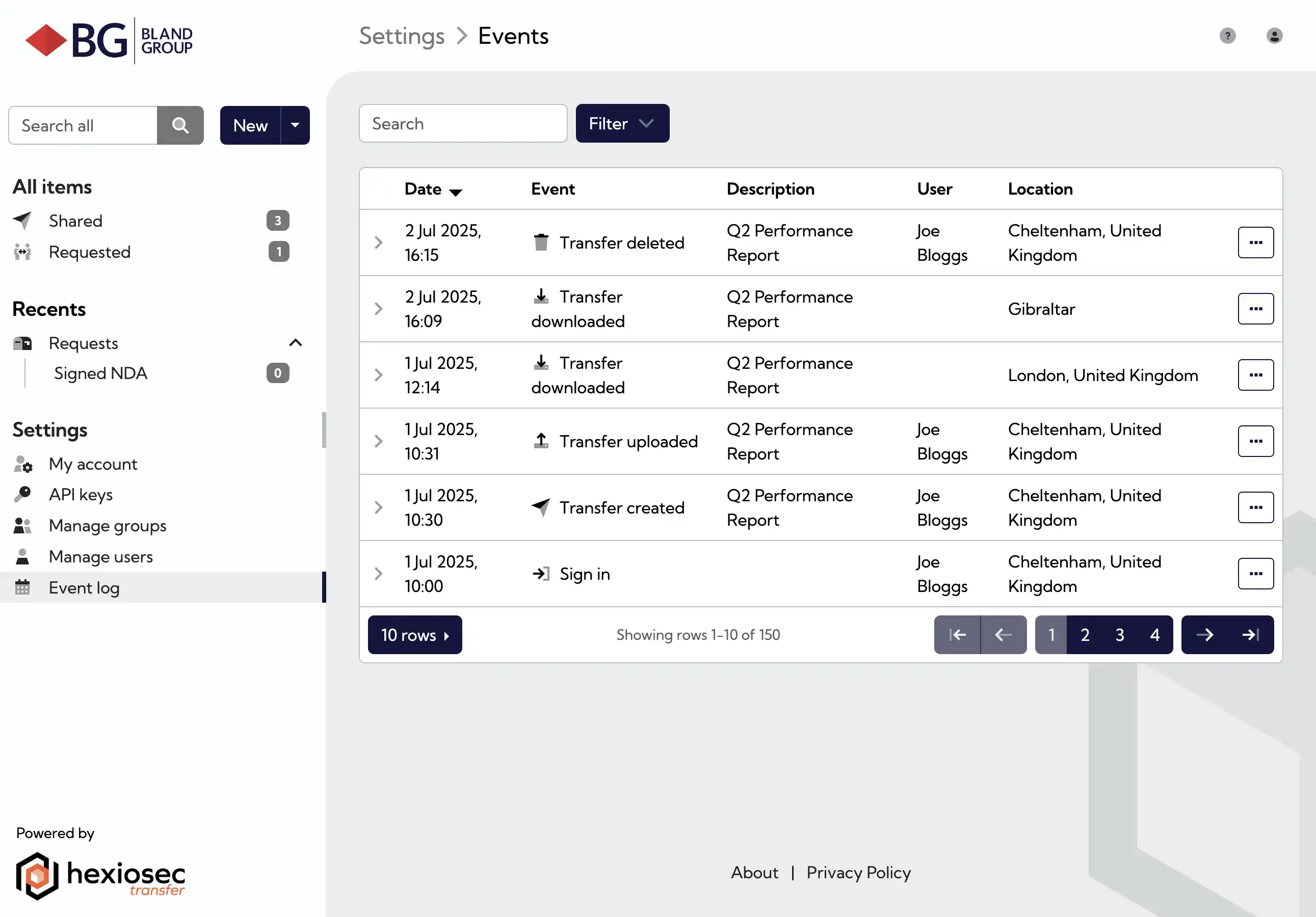 Hexiosec Transfer events page showing detailed audit log entries